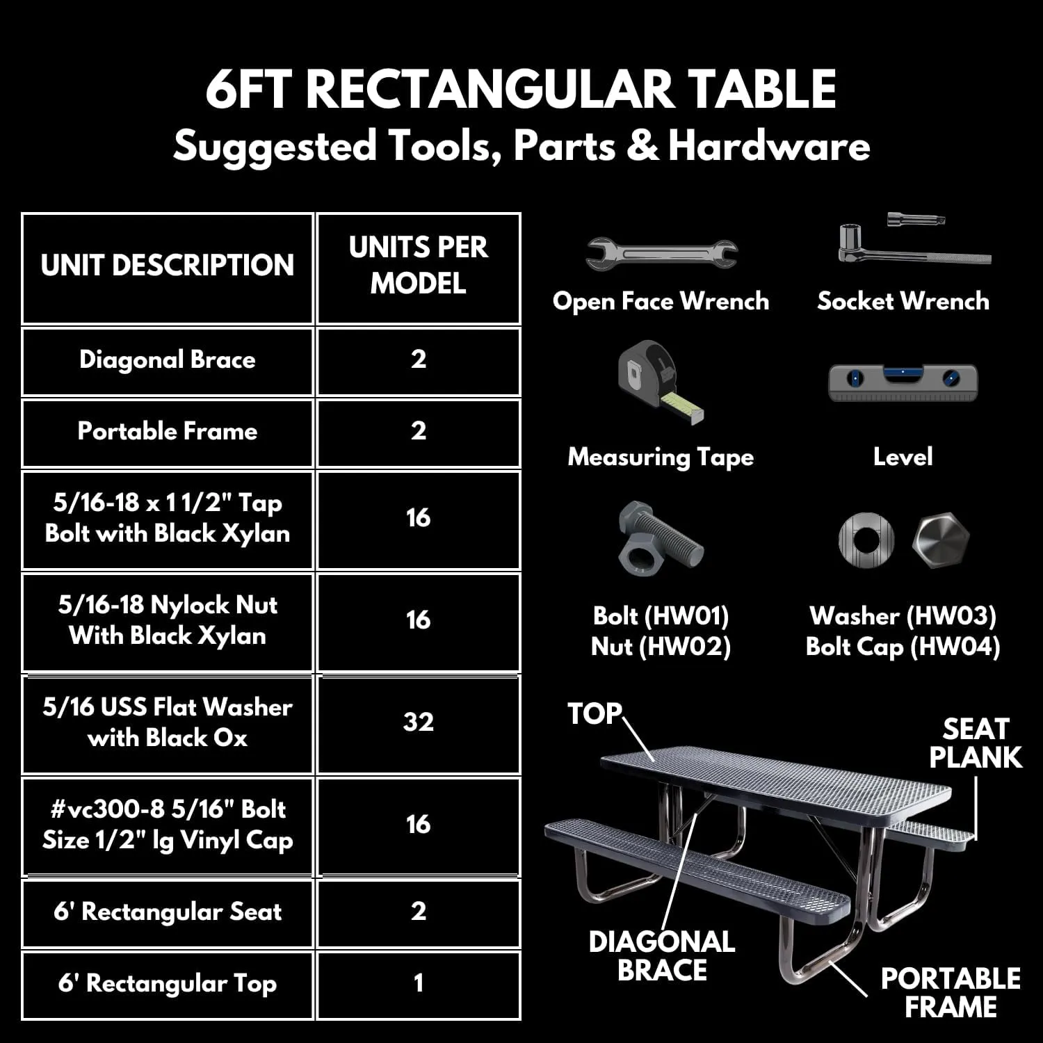 Coated Outdoor Furniture Heavy-Duty Portable Outdoor Picnic Table, Thermoplastic Coated Punched Steel Commercial-Grade Patio Dining Furniture Made in America (6ft Rectangular, Light Blue)