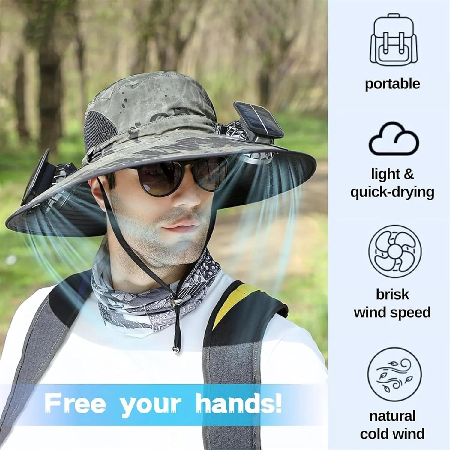 Colitt Fishing Hat with Fans, 2025 New Ultralight Solar Fan Sun Hat, Wide Brim Solar Fan Hat Outdoor Fishing UPF 50 