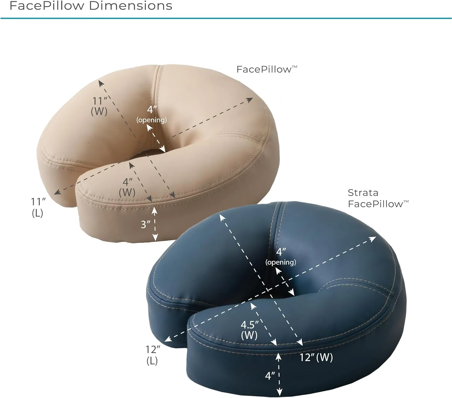 EARTHLITE Massage Table Face Cradle FLEX-REST - Self-Adjusting, Flexible Platform with Strata Memory Foam Face Pillow (NEW MODEL)