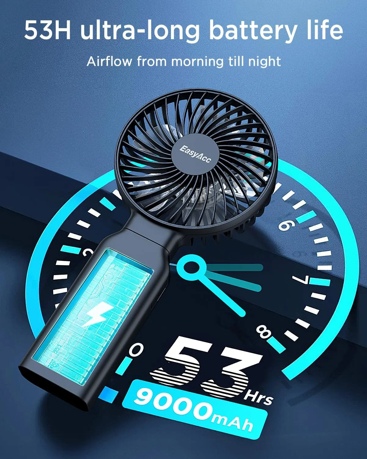 EasyAcc Portable Handheld Fan, Hands-Free Neck Fan 90000mAh Rechargeable [53H Cooling Time  Camera Strap] -Backup Power/4 Speeds - Neck Fan Small Desk Fan Electric Fan for Travel Outdoor Home Black