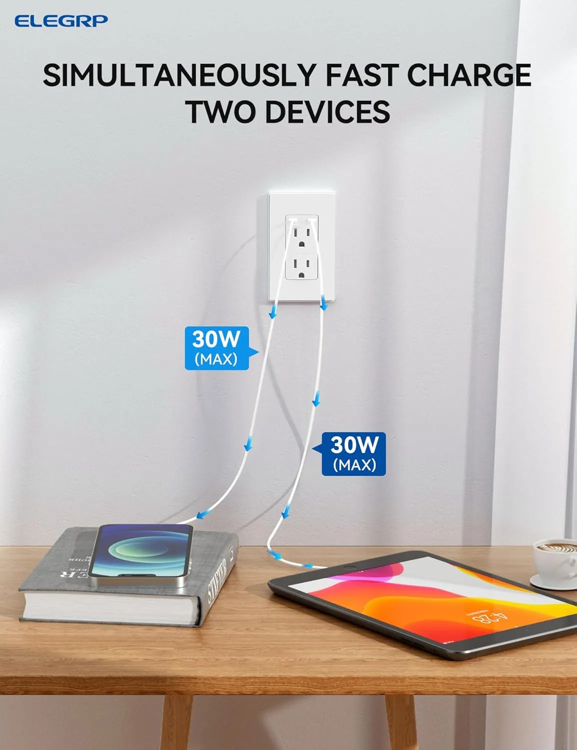 ELEGRP 65W Ultra-Speed USB C Outlet Receptacle for Laptop, 15 Amp Wall Outlet with USB C Ports, Tamper Resistant USB Outlet, Wall Plate Included, UL Listed, 1 Pack, Matte White