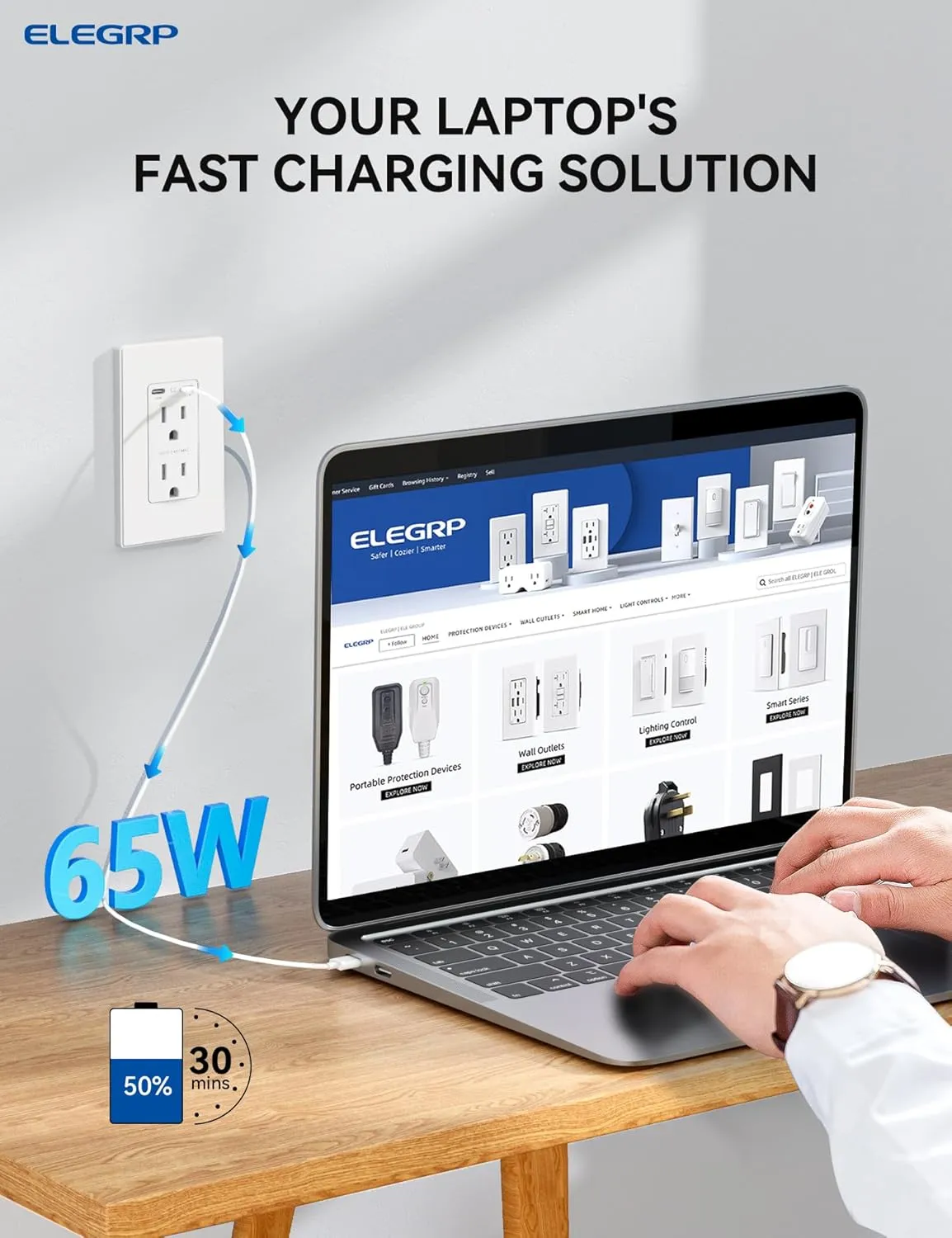 ELEGRP 65W Ultra-Speed USB C Outlet Receptacle for Laptop, 15 Amp Wall Outlet with USB C Ports, Tamper Resistant USB Outlet, Wall Plate Included, UL Listed, 1 Pack, Matte White
