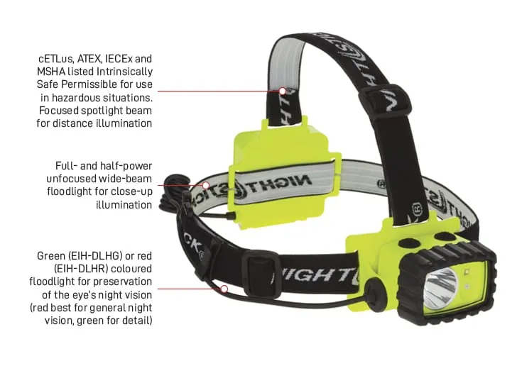 Esko Night - Stick Intrinsically Safe Dual-Light Headlamp