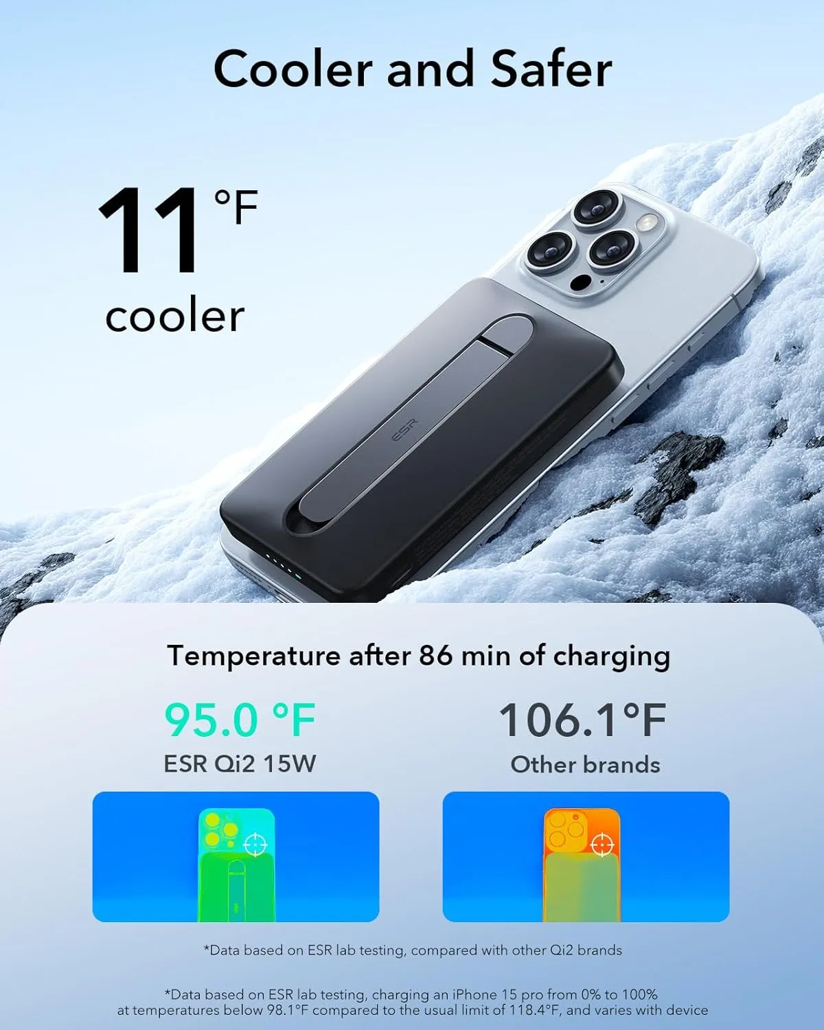 ESR for MagSafe Power Bank, Kickstand 5,000mAh MagSafe Portable Charger 0.6 in, Qi2 Certified 15W Ultra-Fast Battery Pack, 20W USB-C MagSlim Charger with Cable for iPhone 16/15/14/13/12, Black