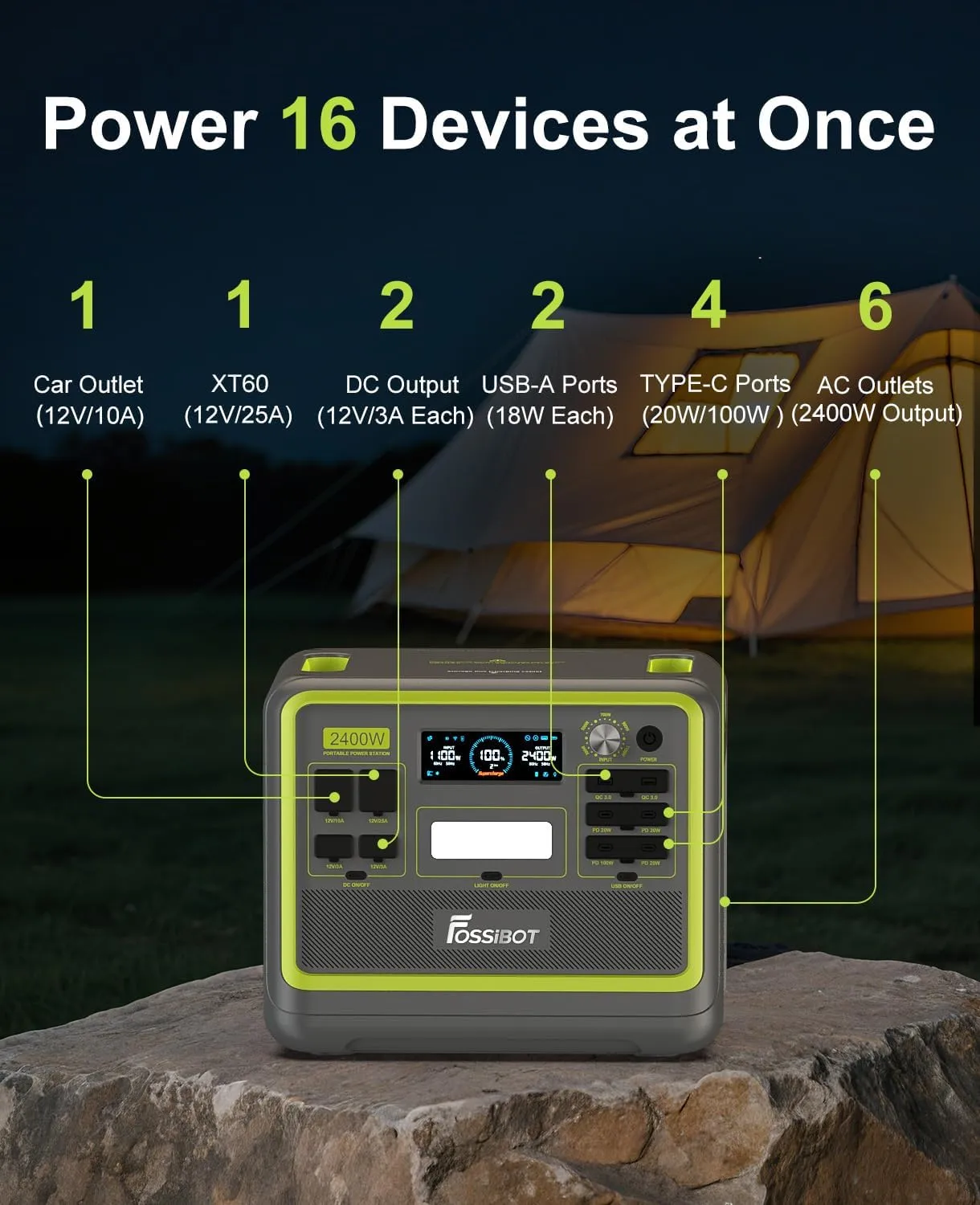 FOSSiBOT F2400 Solar Generator 2048Wh LiFePO4 Portable Power Station With 200W Solar Panel, 2400W (4800W Peak), 1.5H Fast Charging,for Home Backup, Outdoor Camping, RV, Emergency