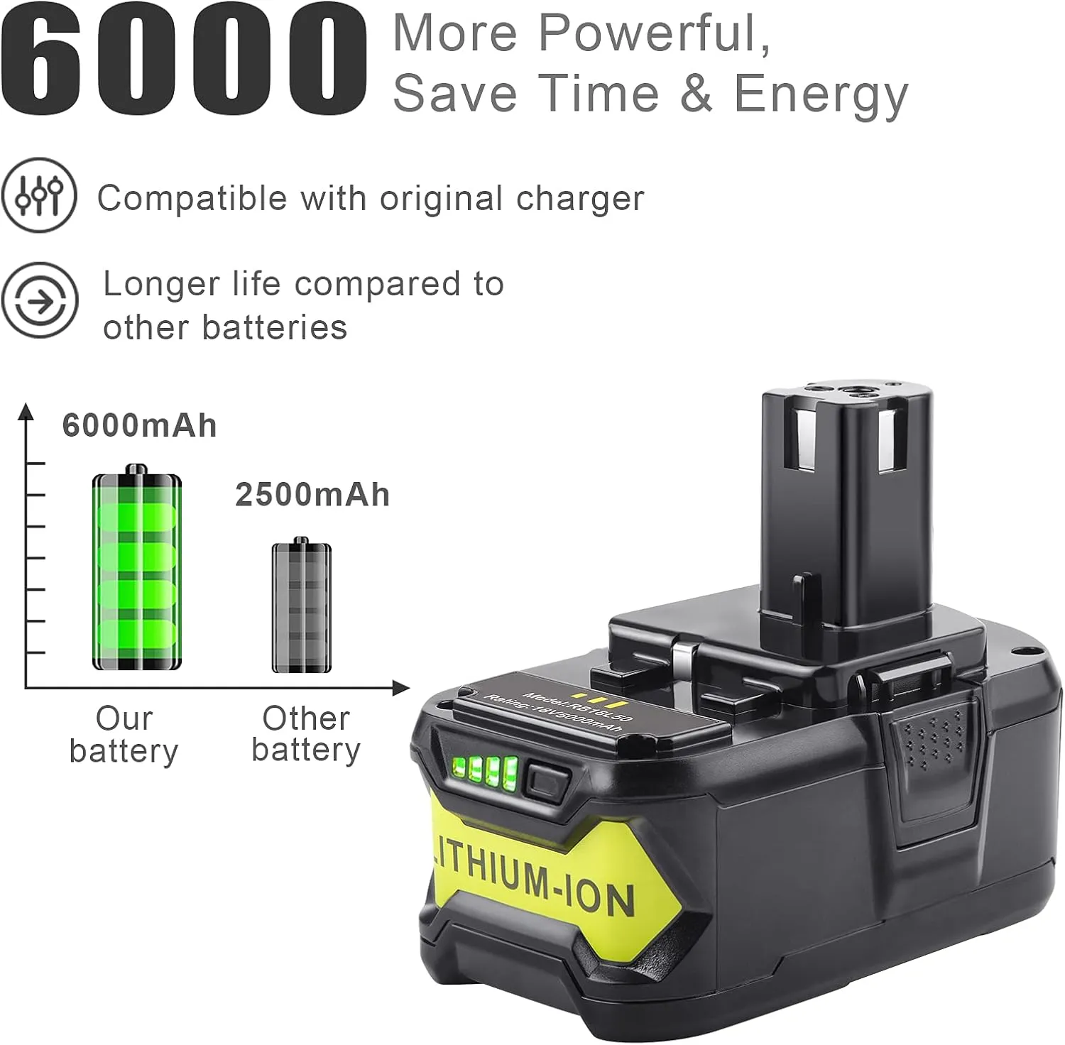 Futurebatt [2Pack] 18V 6.0 Ah HIGH Capacity Battery for Ryobi ONE  System P102 P103 P105 P107 P108 P109 P122 18-Volt w/LED Gauge Indicator Cordless Tool Battery