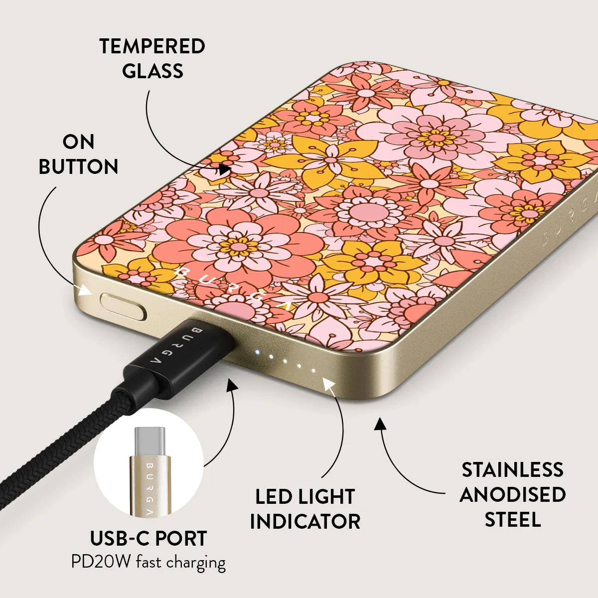 Garden Brunch - Floral Magnetic Power Bank
