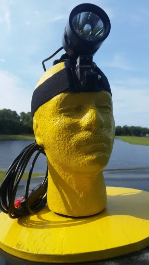 Gatorlight LED Headlamp