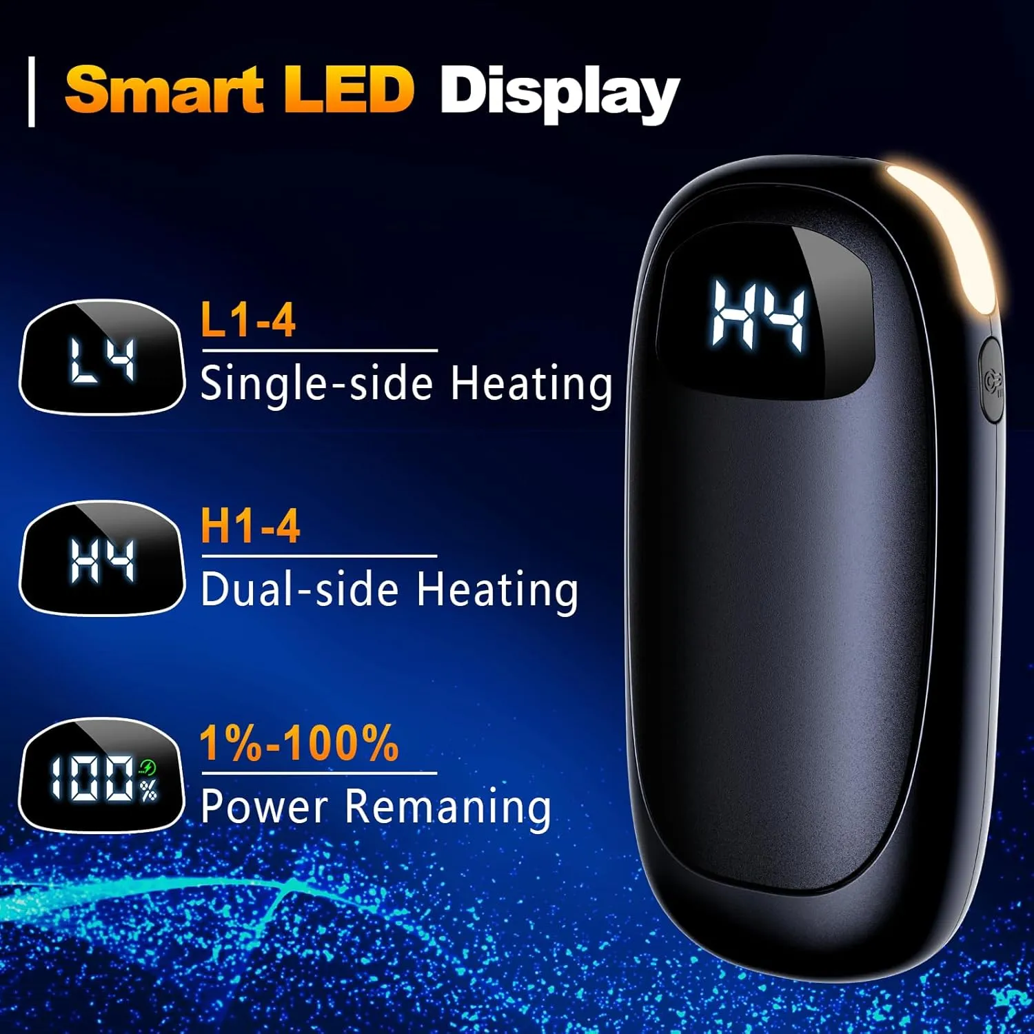 Hand Warmers Rechargeable - 14000mAh Electric Hand Warmers, Max 20 Hrs Warmth 4 Levels Heat Up to 131℉, Dual-Side Heating Portable Reusable Pocket Heater 2 Pack for Raynauds, Hunting, Camping, Golf