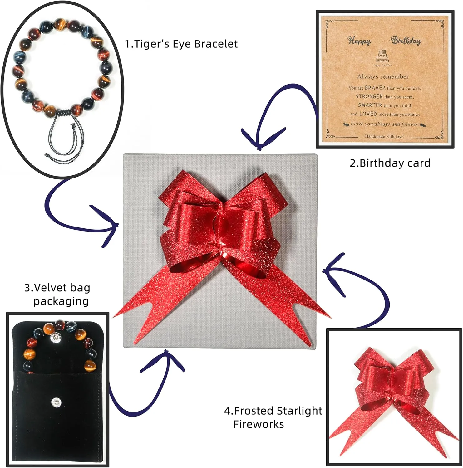 Happy Birthday Gifts muticolor Red Blue Golden Tiger Eye Bracelet for presents with Gift Box Card set,16 18 21 30 35 40 45 50 55 60 65 70 75 80 85 90 95 100 th years old
