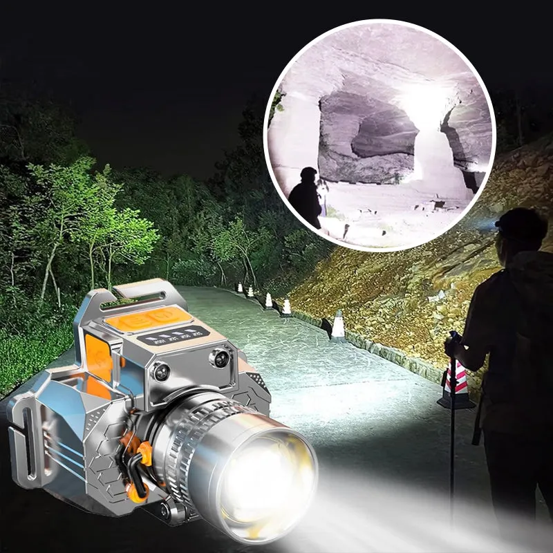 Head-Mounted Super Bright Flashlight