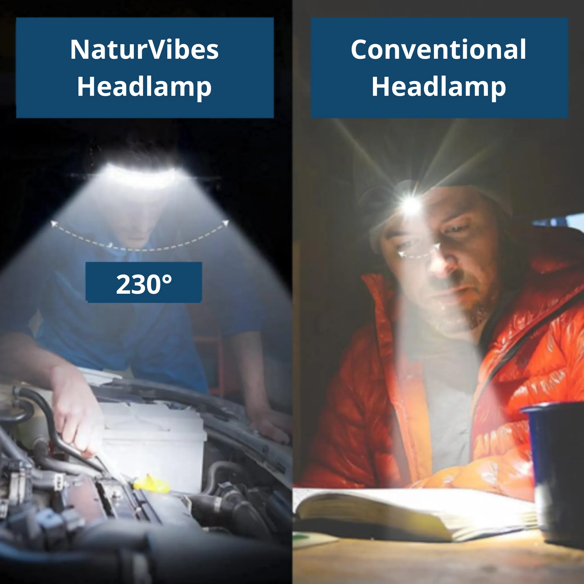 Headlamp - The Original (Offer)