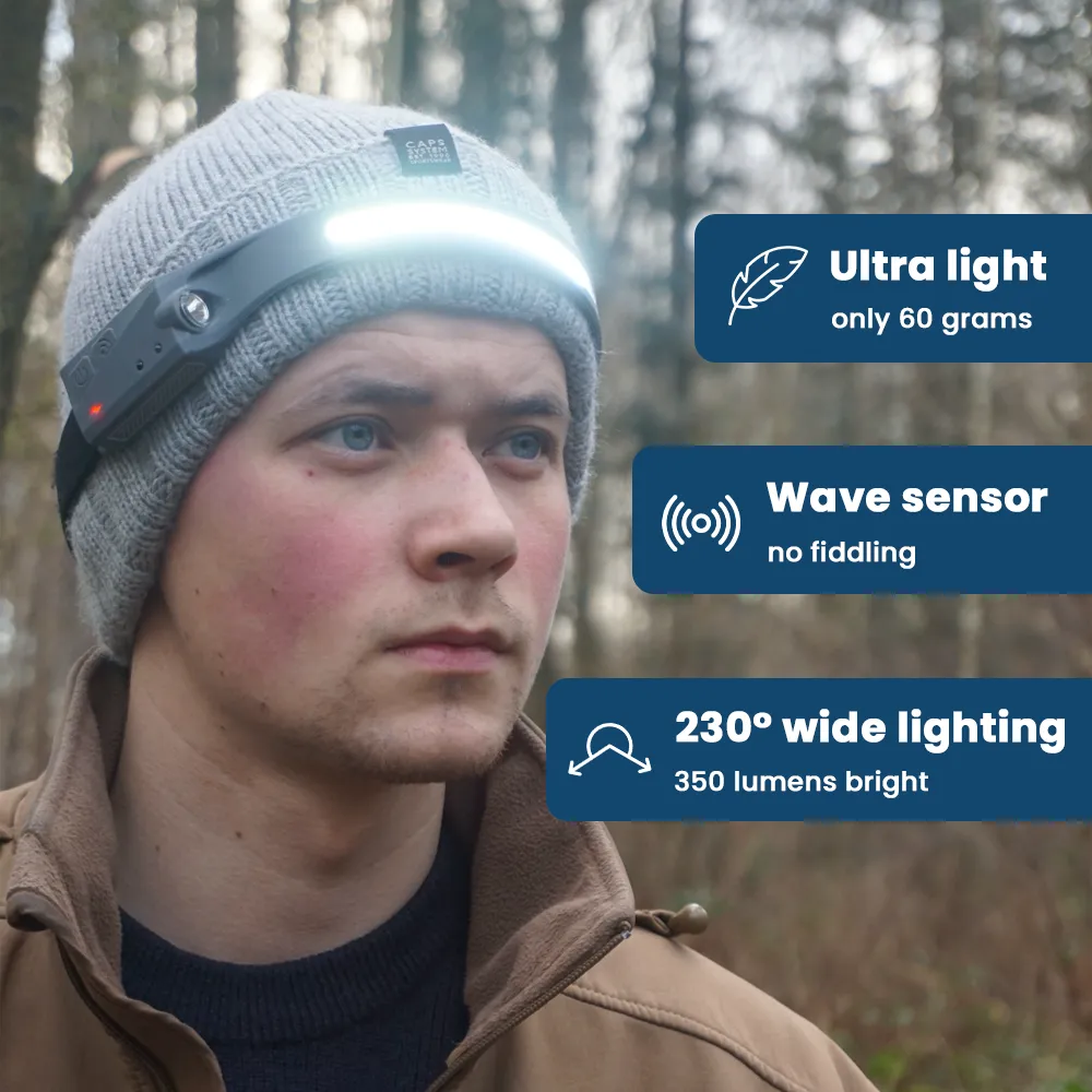 Headlamp - The Original (Offer)