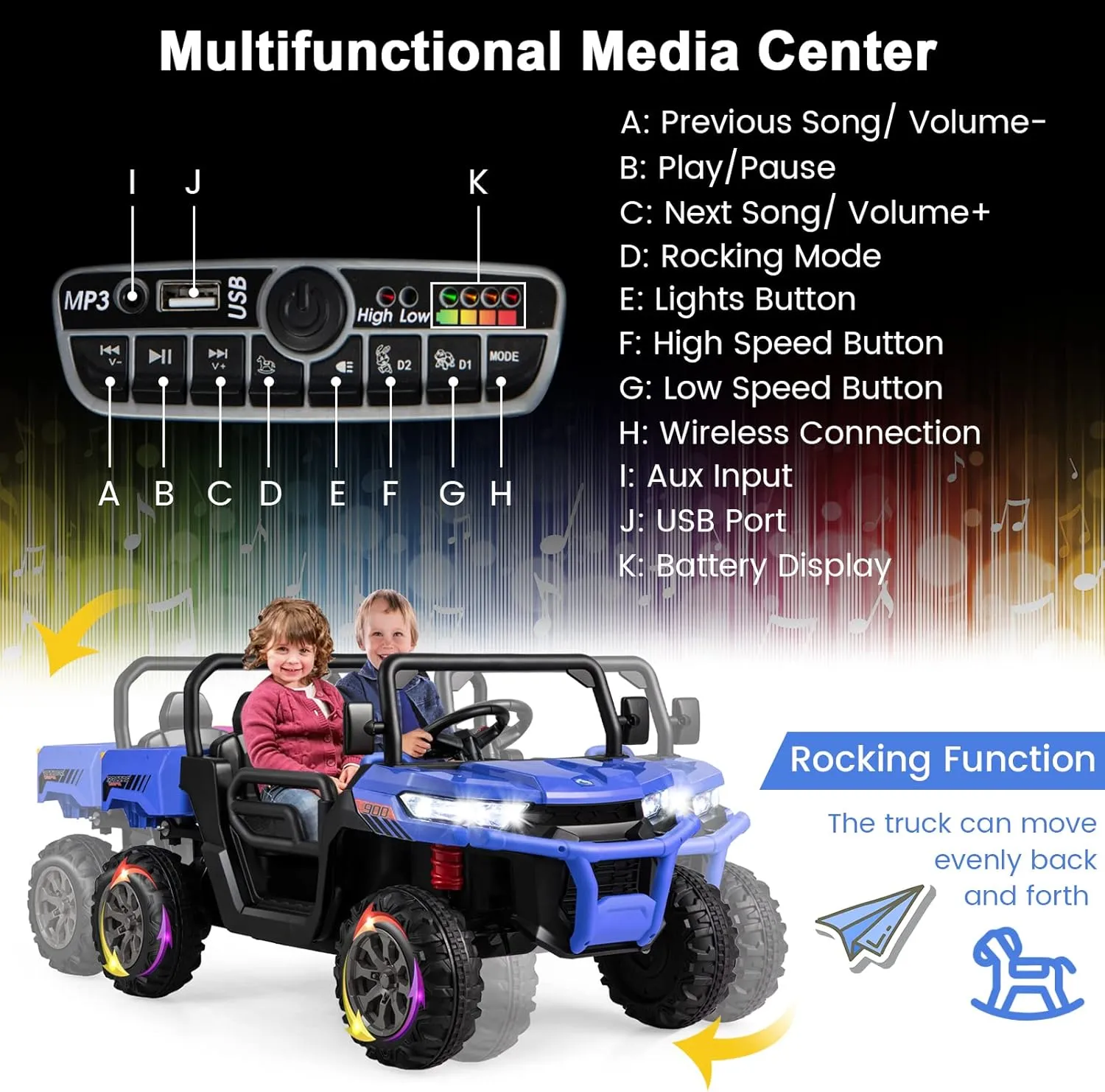 HONEY JOY 2 Seater Ride on Car, 12V Off-Road Electric Dump Truck w/Remote Control, Moving Dump Bed, Shovel, Music, Spring Suspension, Battery Powered Ride On UTV for Kids, Gift for Girls Boys (Blue)