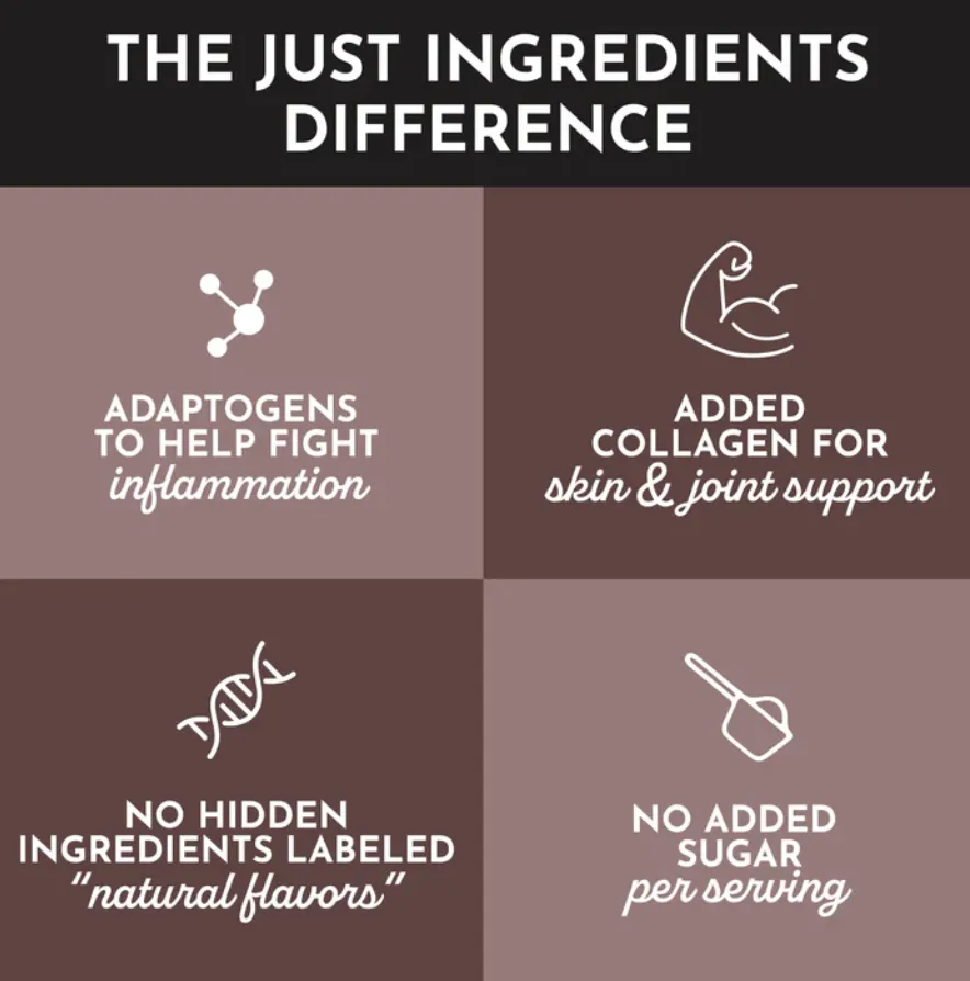 Hot Chocolate - Superfood