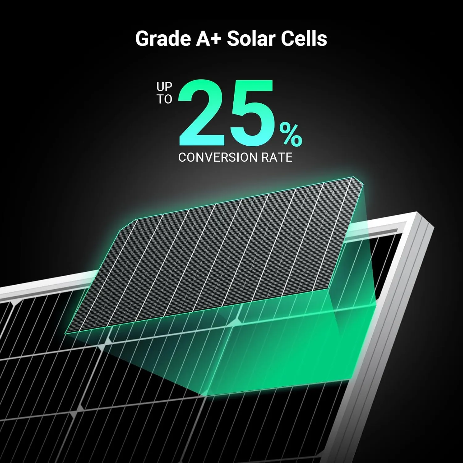 HQST 200 Watt Solar Panel, 9BB Monocrystalline Solar Panels with 25% Efficiency, Grade A  Cells, IP65 Rating for RV, Camper Van, Trailer, Marine, Home Rooftop, Off Grid