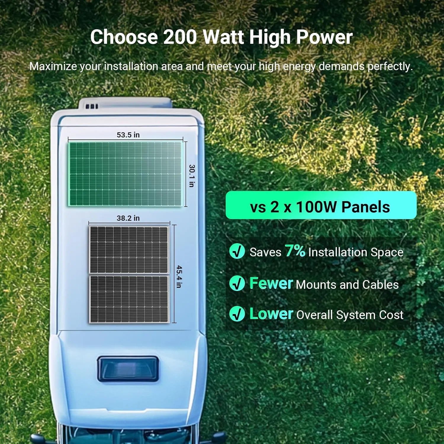 HQST 200 Watt Solar Panel, 9BB Monocrystalline Solar Panels with 25% Efficiency, Grade A  Cells, IP65 Rating for RV, Camper Van, Trailer, Marine, Home Rooftop, Off Grid