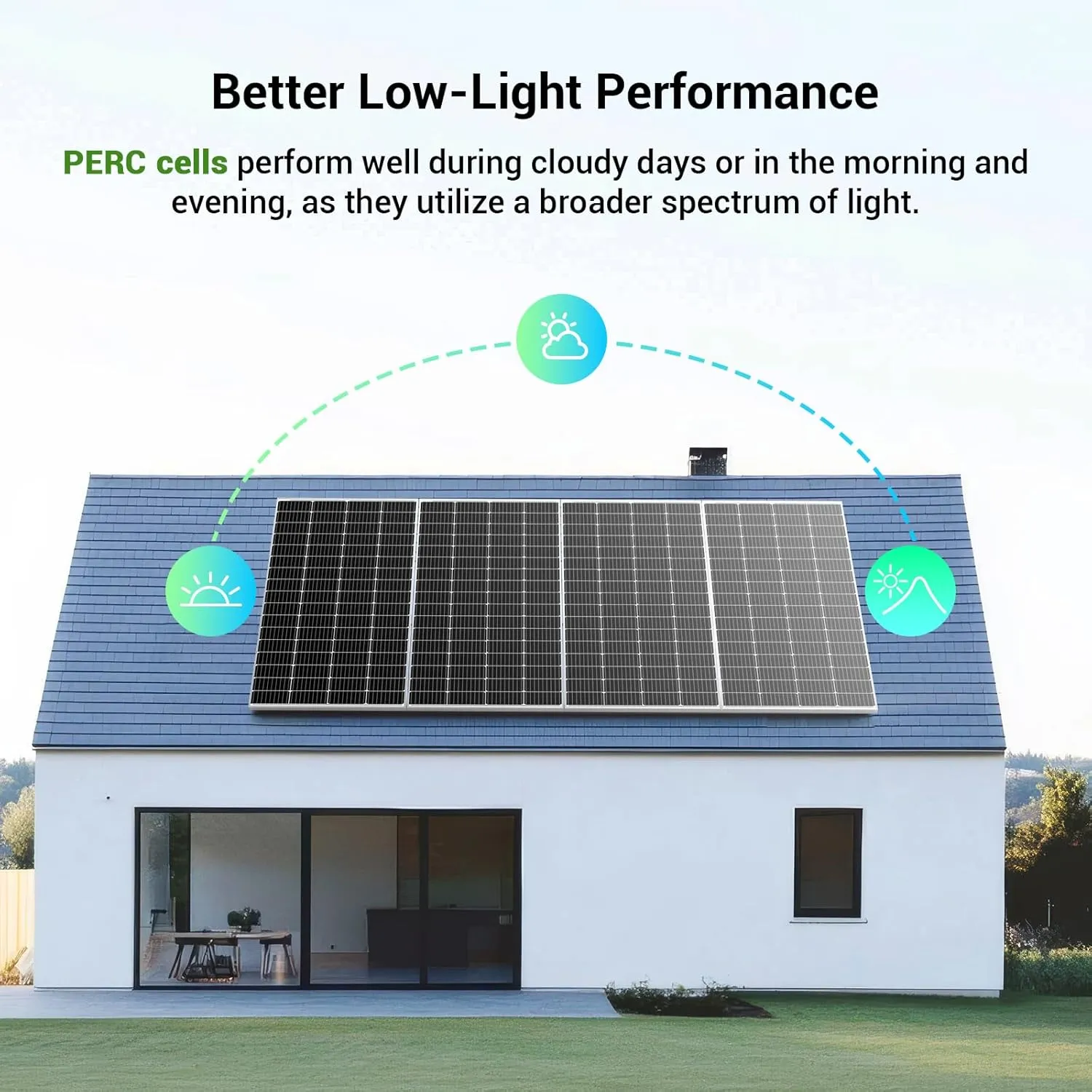 HQST 200 Watt Solar Panel, 9BB Monocrystalline Solar Panels with 25% Efficiency, Grade A  Cells, IP65 Rating for RV, Camper Van, Trailer, Marine, Home Rooftop, Off Grid