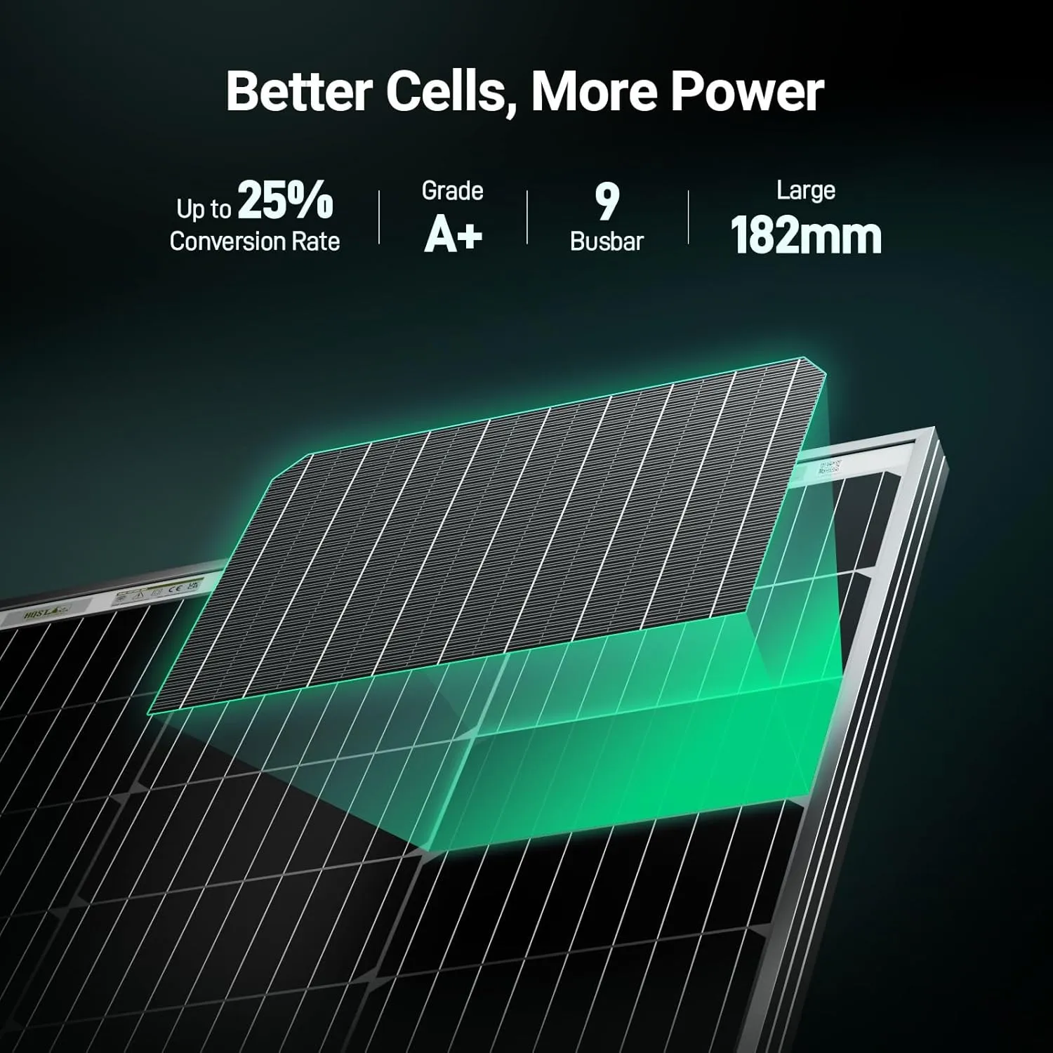 HQST Bifacial 100 Watt 12V Solar Panel, 9BB Monocrystalline Solar Panels with 25% High Efficiency Module PV Power for Battery Charging Boat, Caravan and Other Off Grid Applications