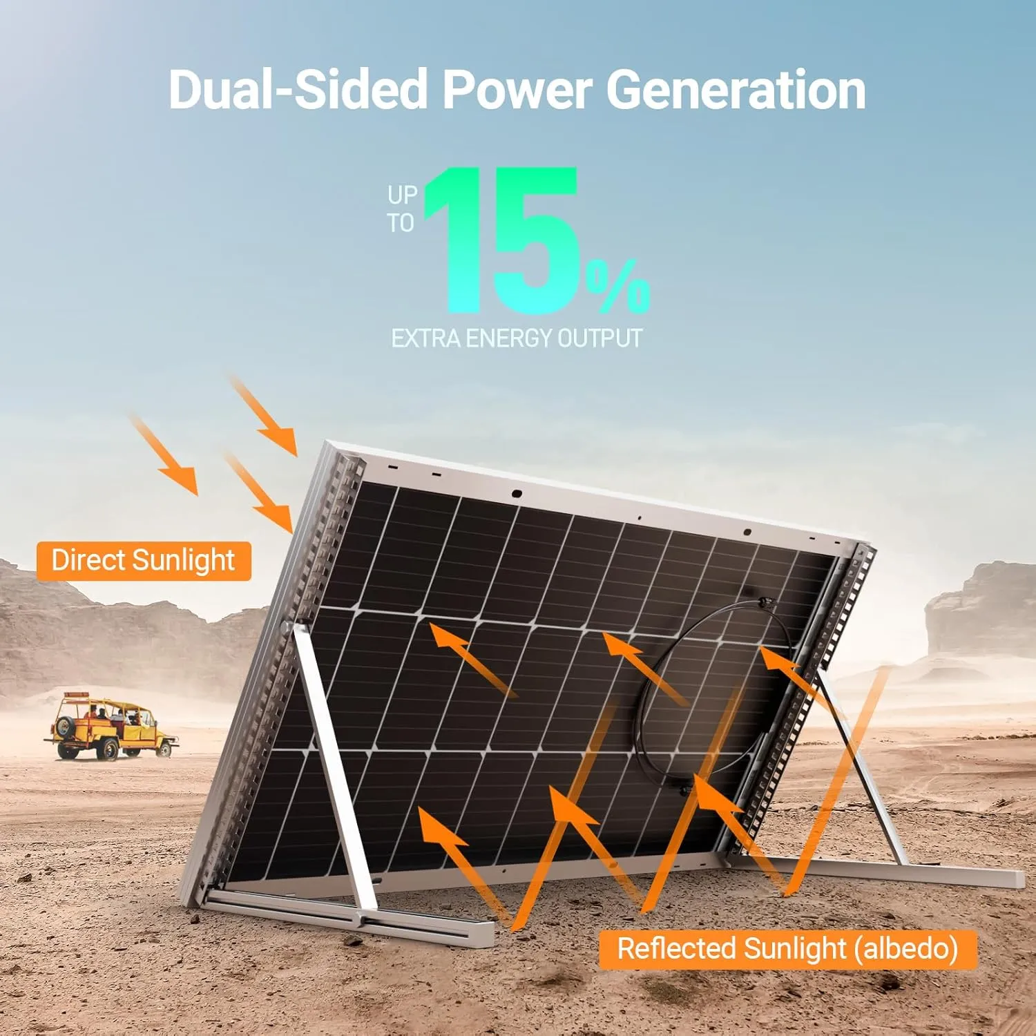 HQST Bifacial 100 Watt 12V Solar Panel, 9BB Monocrystalline Solar Panels with 25% High Efficiency Module PV Power for Battery Charging Boat, Caravan and Other Off Grid Applications