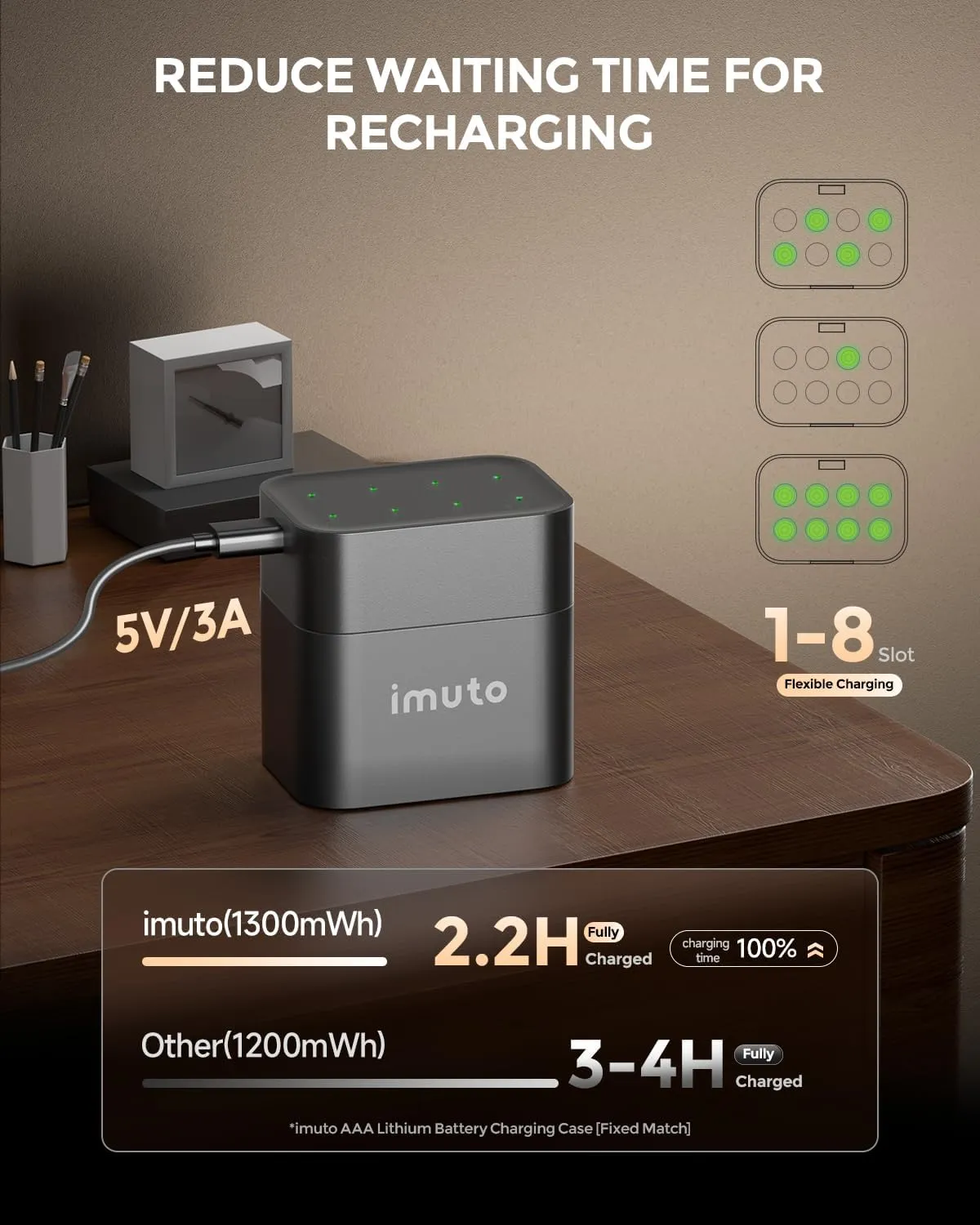 imuto Rechargeable AAA Batteries Lithium 8 Pack with Fast Charger,1300mWh 1.5V Constant Output Triple a Lithium Batteries 1600 Cycles Long Lasting