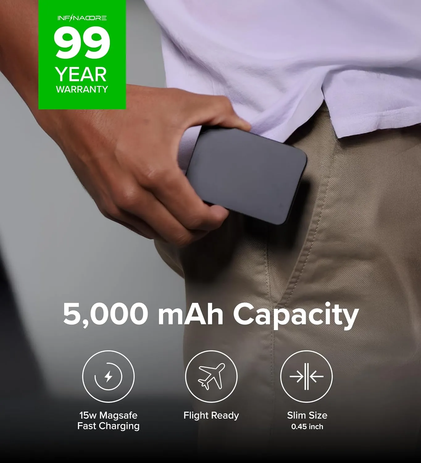 InfinaCore Mini MagSafe Battery Pack - Ultra Slim 5000mAh Fast Charging Portable Charger for iPhone - 20W USB C Input/Output - Wireless Magnetic Power Bank for iPhone 16/15/14/13/12/Pro/Max/Plus