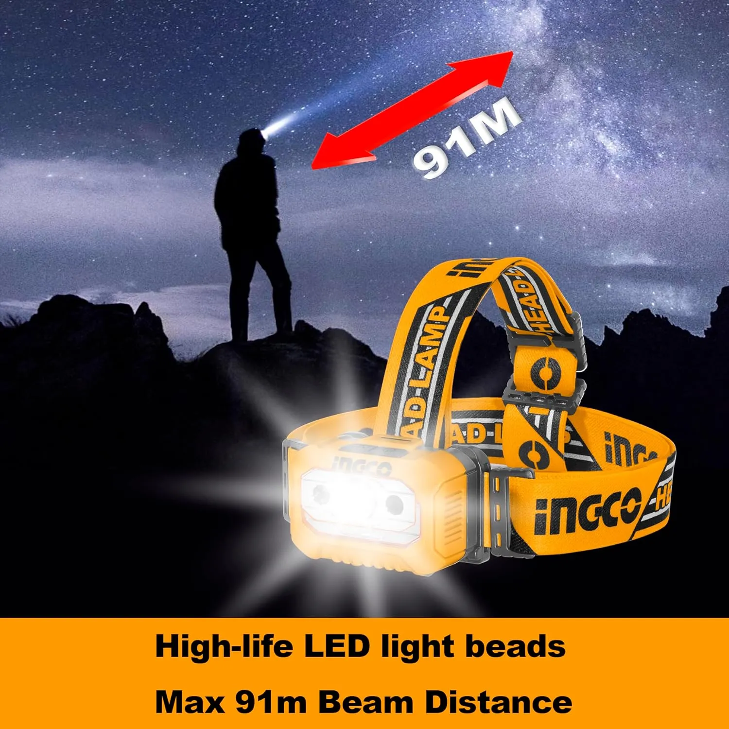 INGCO Headlamp For Running, Camping, Fishing, Cycling, Hiking, Waterproof