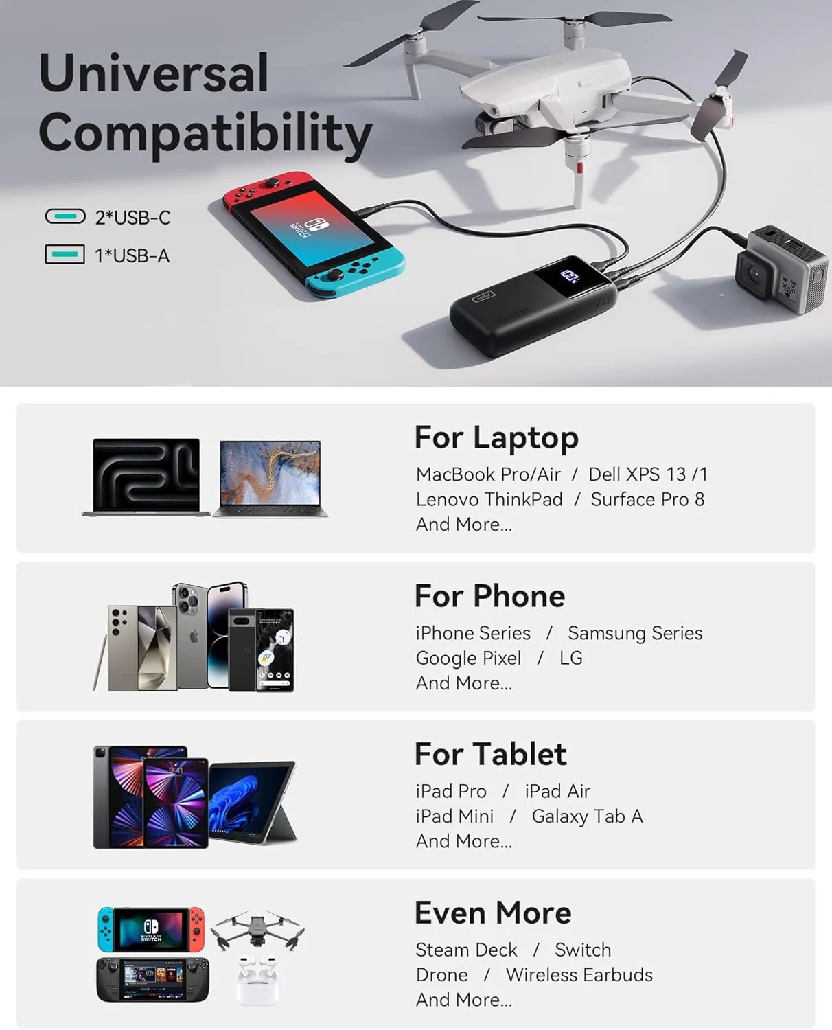 INIU Power Bank, 25000mAh 100W USB C Laptop Portable Charger, PD QC Fast Charging 3-Output Battery Pack, Travel Charger for Laptop MacBook iPad Tablet Steam Deck iPhone 16 15 14 Pro Samsung S22 etc