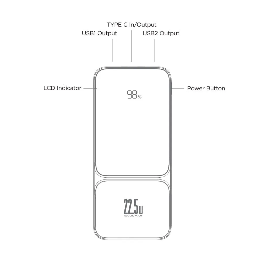 iQuick Digital Display Power Bank 20000mAh 22.5W