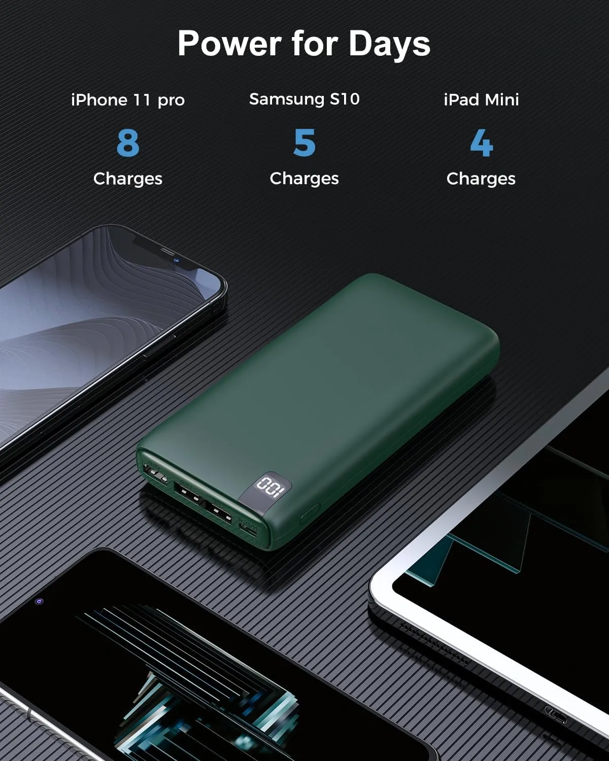 IXNINE Power Bank 26800mAh Portable Charger, High Capacity Phone Charger Compact External Battery Pack with LED Display and 4 Fast Charging Outputs for Cellphone Tablet Survival Gear (Green)