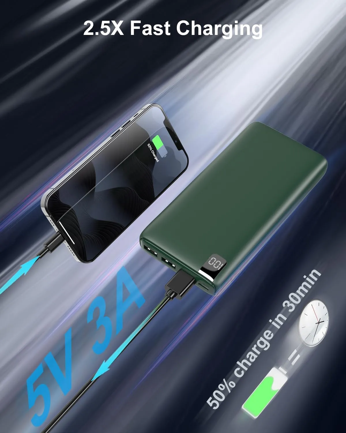 IXNINE Power Bank 26800mAh Portable Charger, High Capacity Phone Charger Compact External Battery Pack with LED Display and 4 Fast Charging Outputs for Cellphone Tablet Survival Gear (Green)