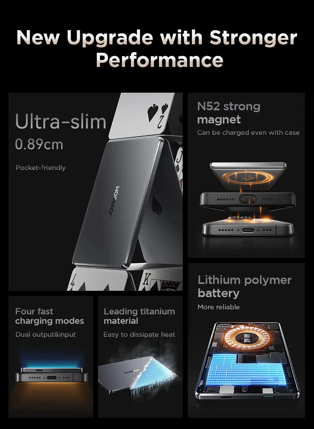 JOYROOM 20W 5000mAh Ultra Thin Wireless Charging Magnetic Power Bank