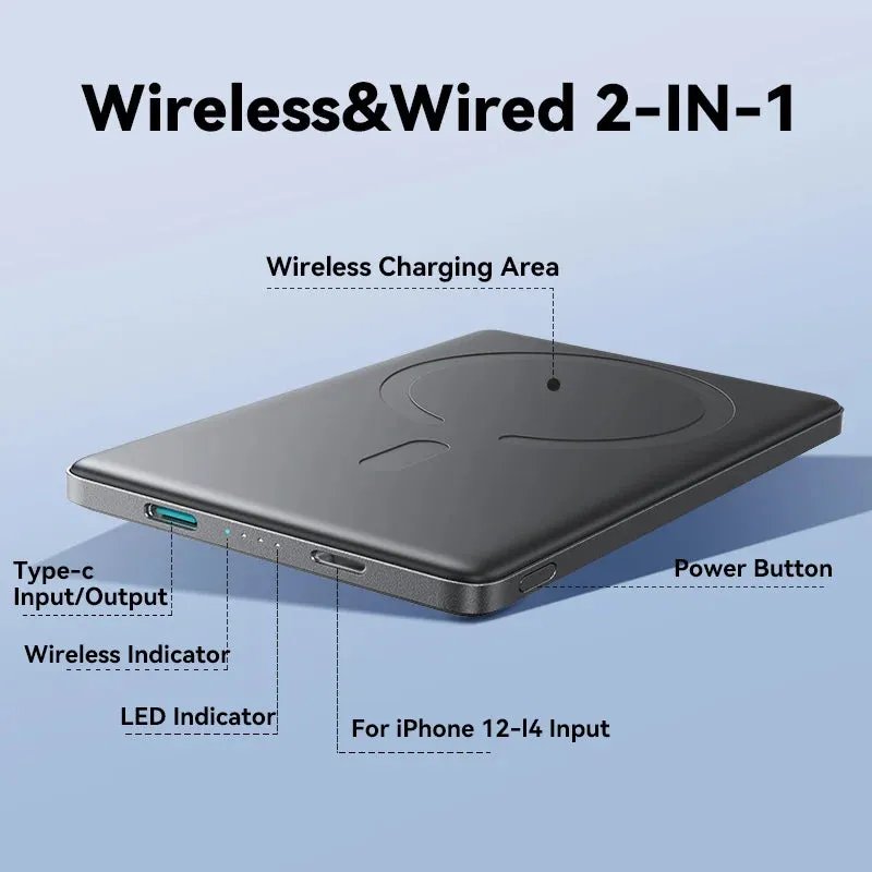 JOYROOM 20W 5000mAh Ultra Thin Wireless Charging Magnetic Power Bank