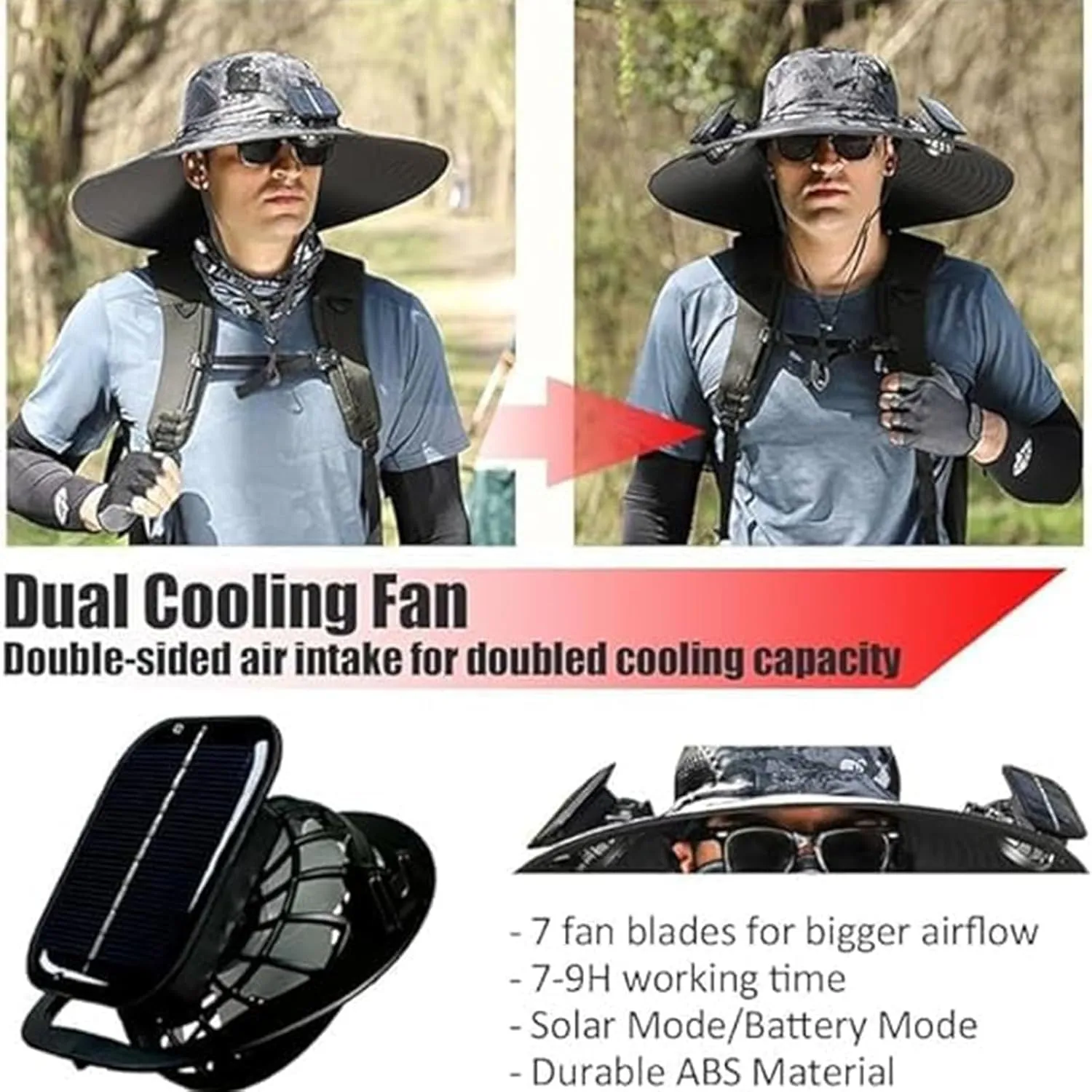 Kapley Colitt Fishing Hat, Fishing Hat with Solar Powered Fans, Wide Brim Solar Fan Hat for Fishing, Hiking, Gardening