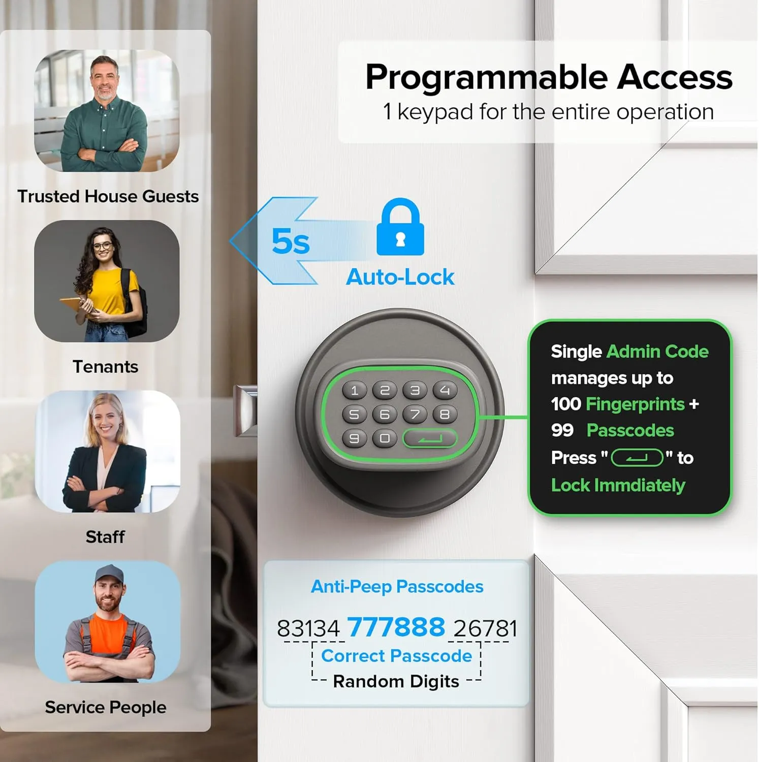 Keyless Entry Door Lock, Fingerprint Door Lock with Keypad Biometric Door Knob, Auto-Lock for Interior Doors Thickness up to 2-1/4", Bedroom, Home Office, Garage, 4xAA Alkaline, MD1 Titanium