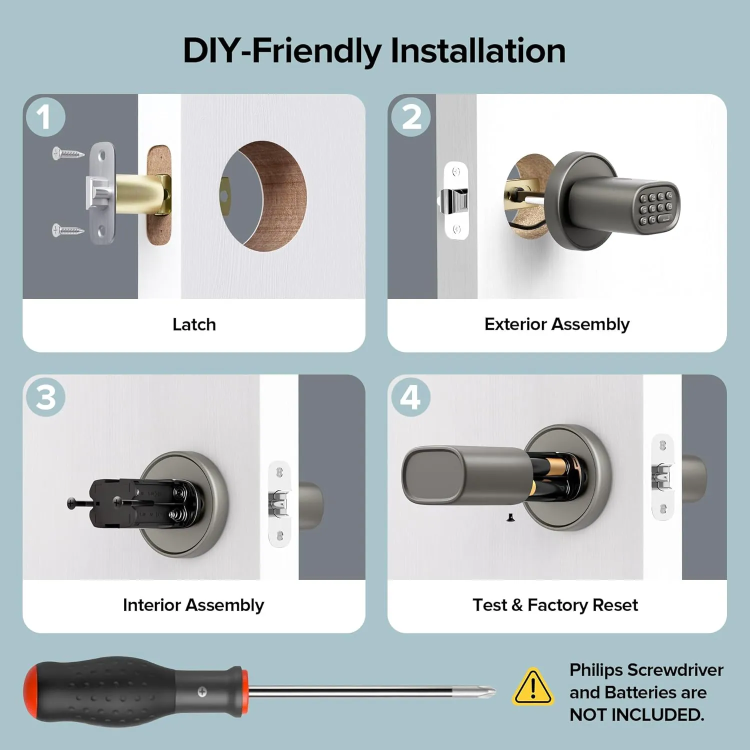 Keyless Entry Door Lock, Fingerprint Door Lock with Keypad Biometric Door Knob, Auto-Lock for Interior Doors Thickness up to 2-1/4", Bedroom, Home Office, Garage, 4xAA Alkaline, MD1 Titanium