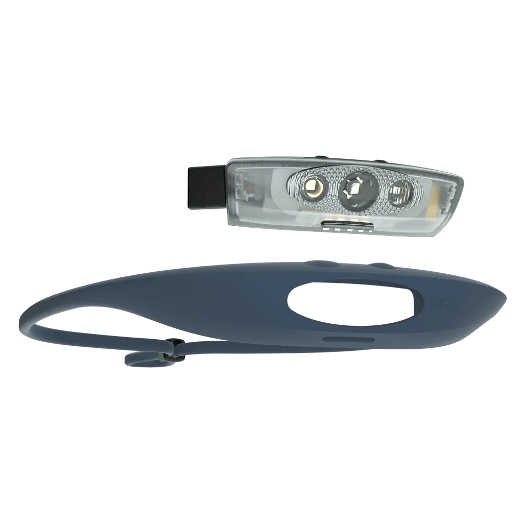 Knog Bandicoot Run 250 Headlamp