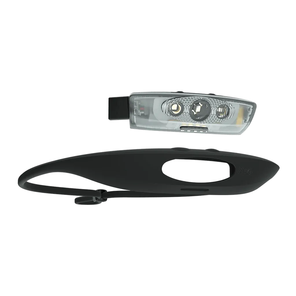 Knog Bandicoot Run 250 Headlamp