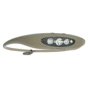 Knog Bilby 400 Headlamp