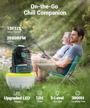 KopBeau Portable Camping Fan with Lights, 20000mAh Rechargeable Battery Operated Fan, Battery Powered Outdoor Beach Tent with 3 Speeds & Hook, Personal USB Table for Camping Accessories Blue