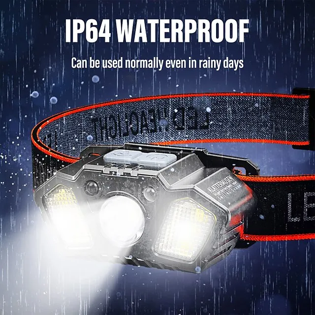 LED Headlamp USB Rechargeable Sensor Super Bright Headlight Head Mounted Fishing Light Multiple Lighting Modes