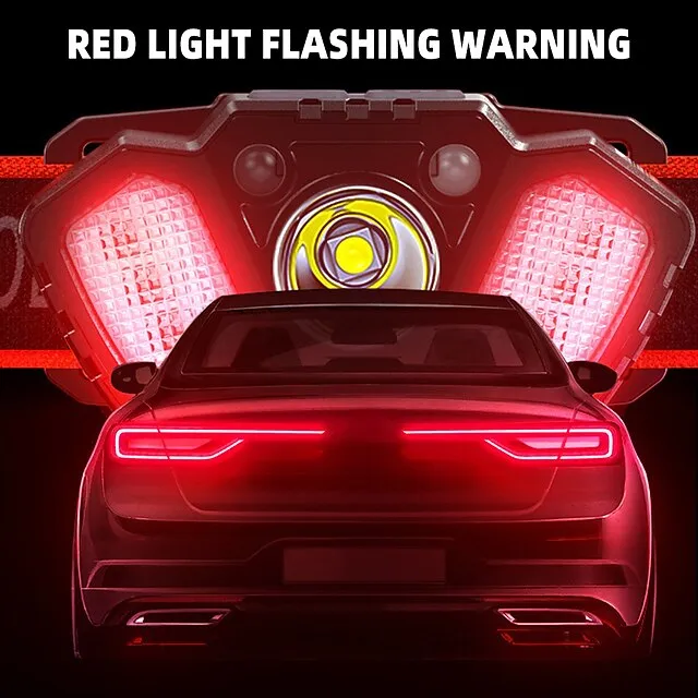 LED Headlamp USB Rechargeable Sensor Super Bright Headlight Head Mounted Fishing Light Multiple Lighting Modes