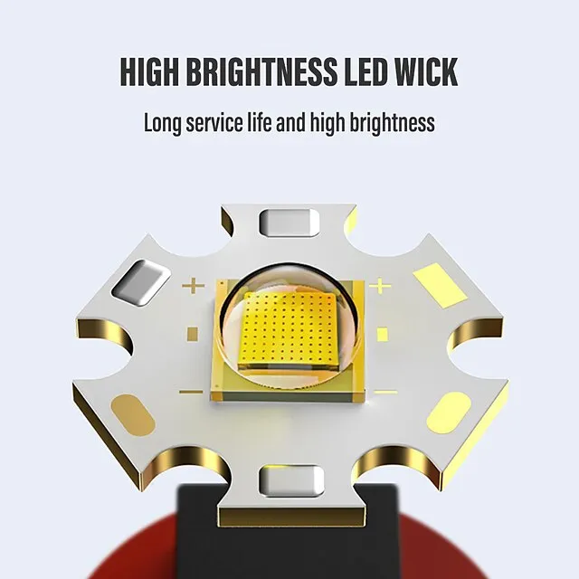 LED Headlamp USB Rechargeable Sensor Super Bright Headlight Head Mounted Fishing Light Multiple Lighting Modes