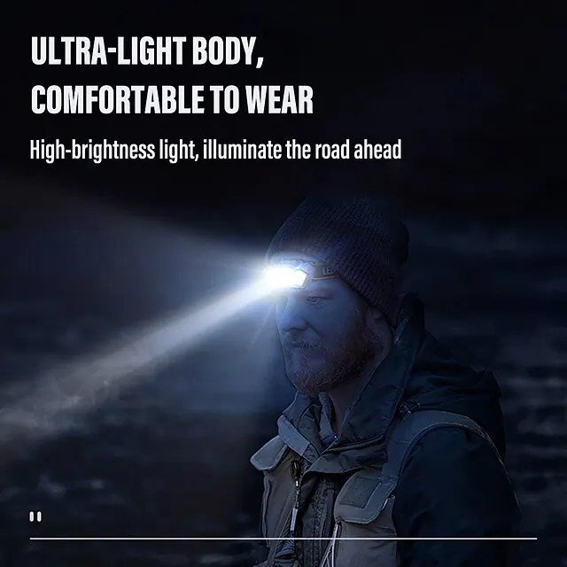 LED Headlamp USB Rechargeable Sensor Super Bright Headlight Head Mounted Fishing Light Multiple Lighting Modes