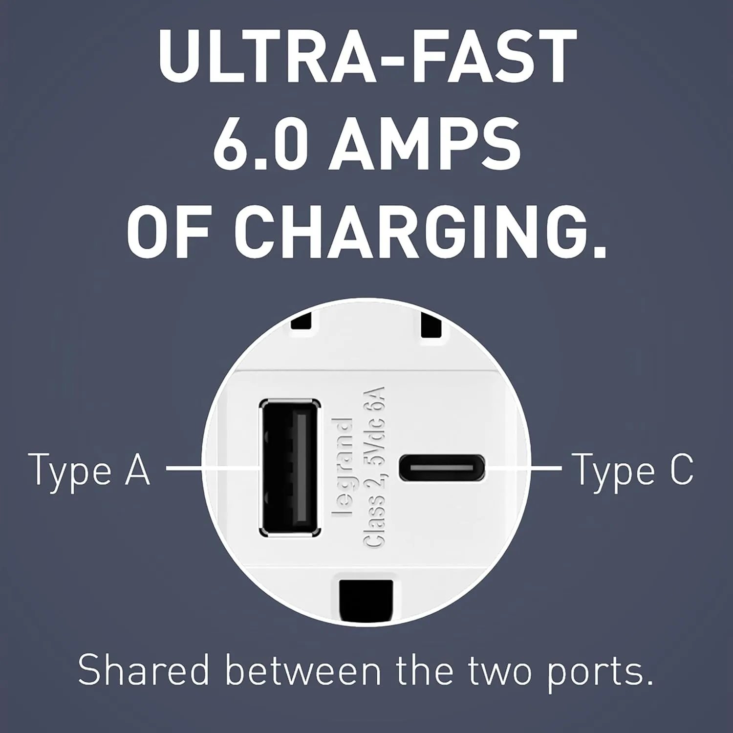 Legrand radiant R26USBAC6W 15 Amp Tamper-Resistant Decorator Duplex Receptacle Outlet with Ultra Fast USB A/C 6.0A Charging Ports, White (1 Count)