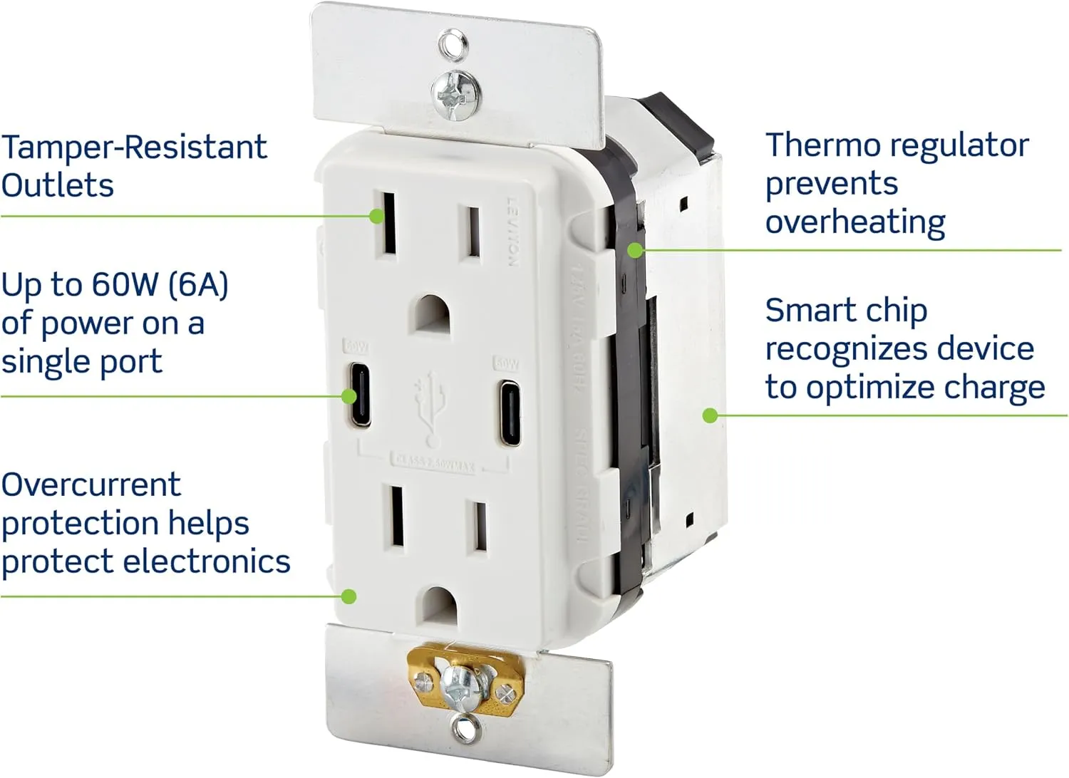 Leviton T5636-W 60W (6A) USB Dual Type-C/C Power Delivery in-Wall Charger with 15A Tamper-Resistant Outlet, USB Charger for Smartphones, Tablets, Laptops, White