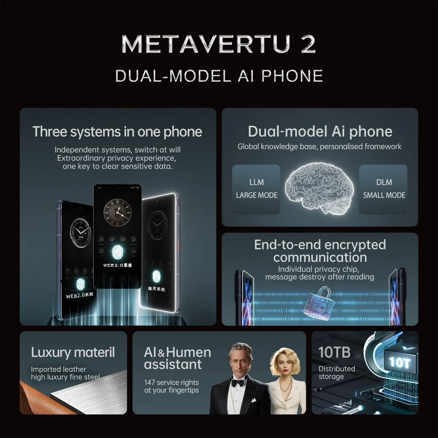 METAVERTU 2 Alligator Skin 5G AI Phone, Unlocked Android Web 3.0 Smartphone, 3 Systems, 50MP Camera, 120Hz 1.5K 1260×2800 AMOLED Display, Dual SIM, 65W Fast Charge (Grape Purple, 1 TB)