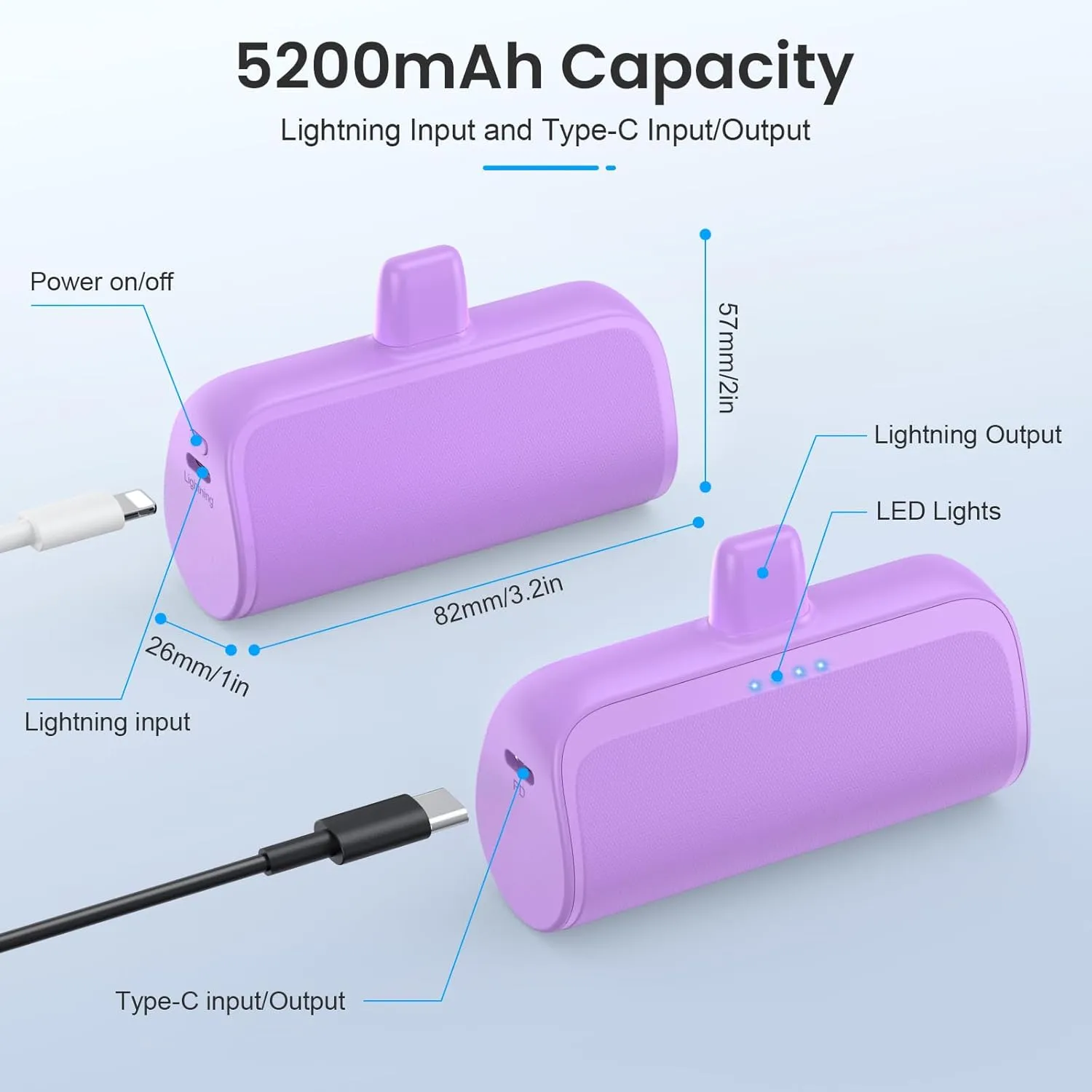 Mini Portable Charger Power Bank for iPhone,5200mAh Portable Phone Charger,Compact PD Fast Charging Battery Pack Compatible with iPhone 14/14 Plus/Pro Max/13/12/12 Mini/11/XS/XR/X/8/7/6