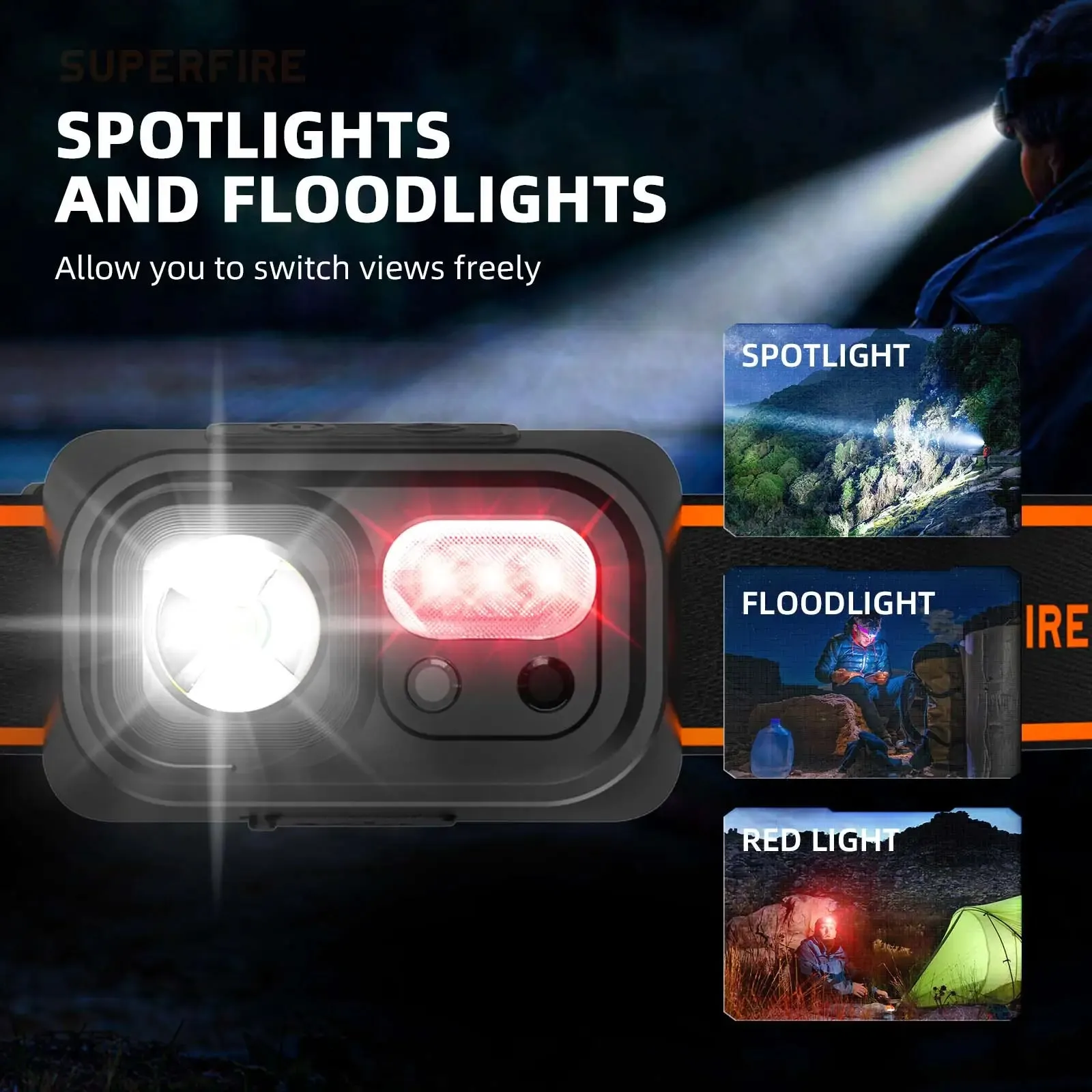 Mini Powerful Headlamp USB-C Rechargeable LED Light Sensor for Hiking Camping and Work