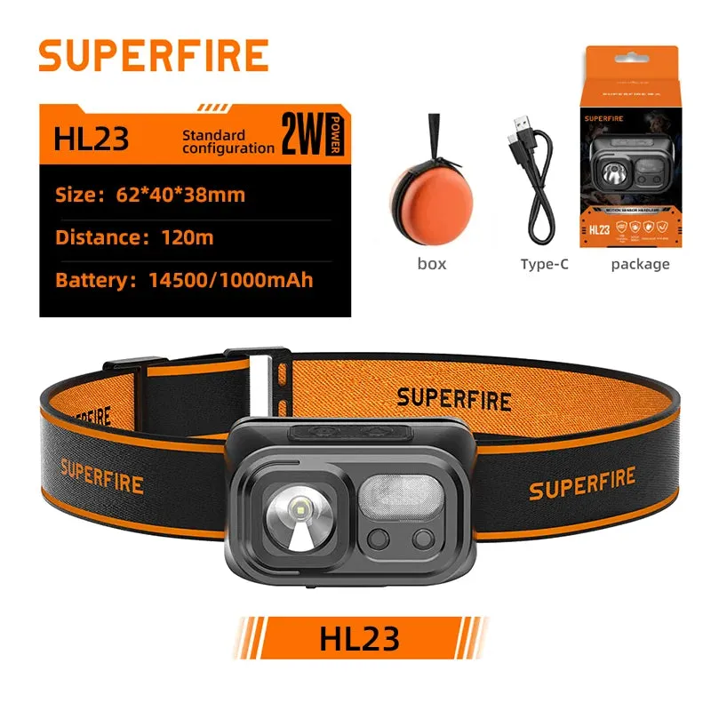 Mini Powerful Headlamp USB-C Rechargeable LED Light Sensor for Hiking Camping and Work